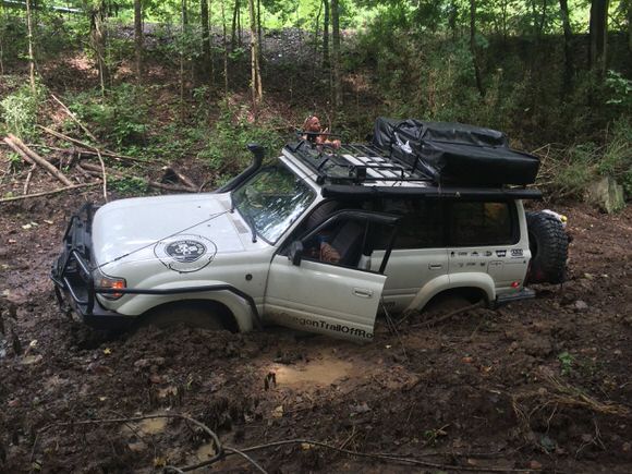 Top 10 Mistakes People Make when Overlanding in Remote Areas and How to Mitigate Them